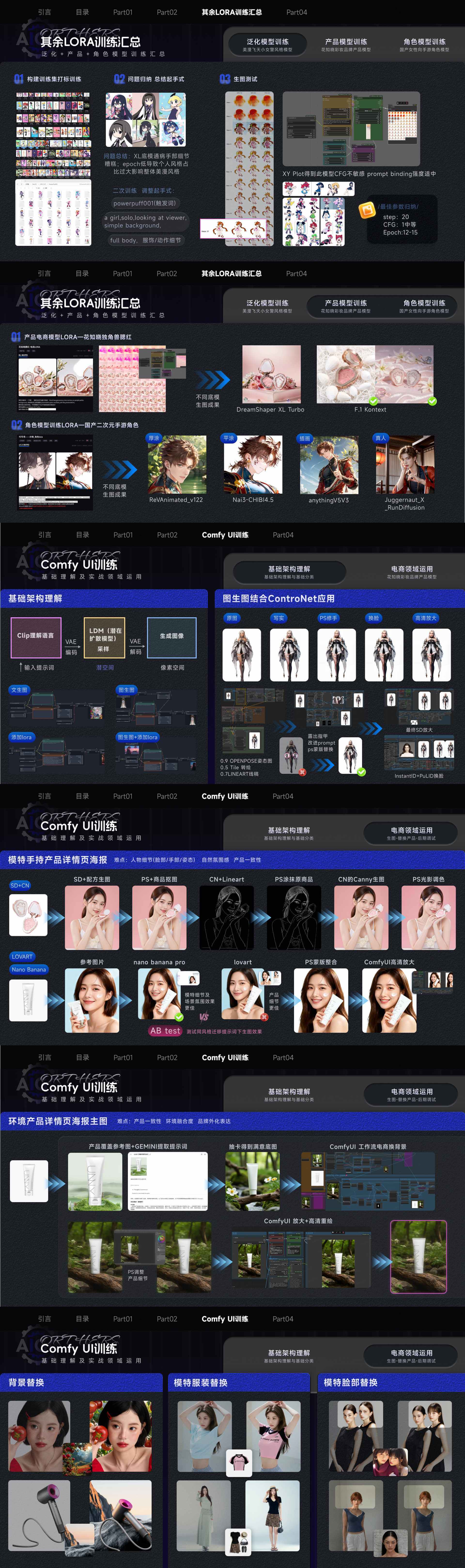 ComfyUI 工作流搭建