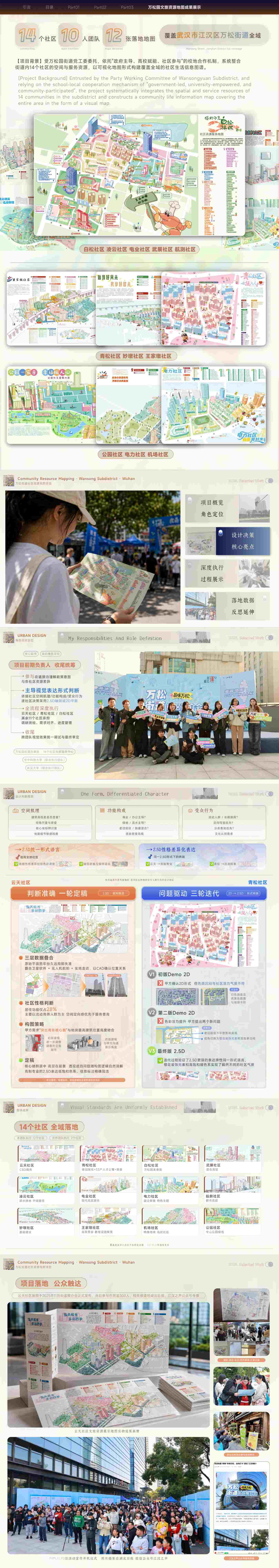 万松园文旅资源地图